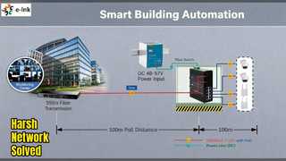 Solution réseau robuste de commutateur Ethernet industriel