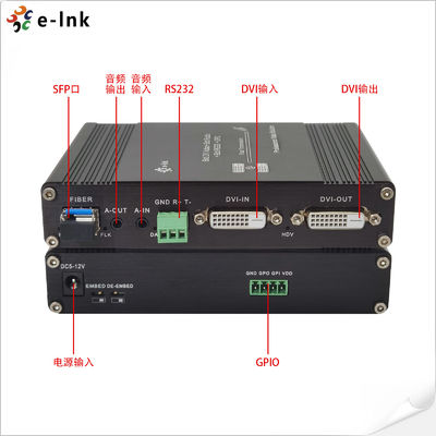 Industrial DVI Fiber Extender with 1080P HD Video RS232 Control Audio Signal Transmission