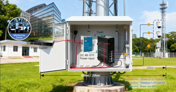 Industrial 8-Port Gigabit Ethernet Switch + 1-Port 1000Base-X Fiber -40~80°C