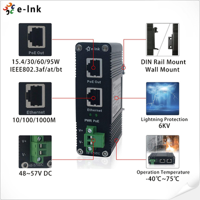 Industrial Hardened Gigabit PoE Injector Aluminum 95W Waterproof